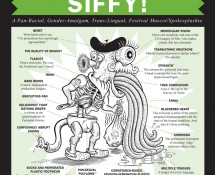 SIFFY-Seattle-international-film-fest