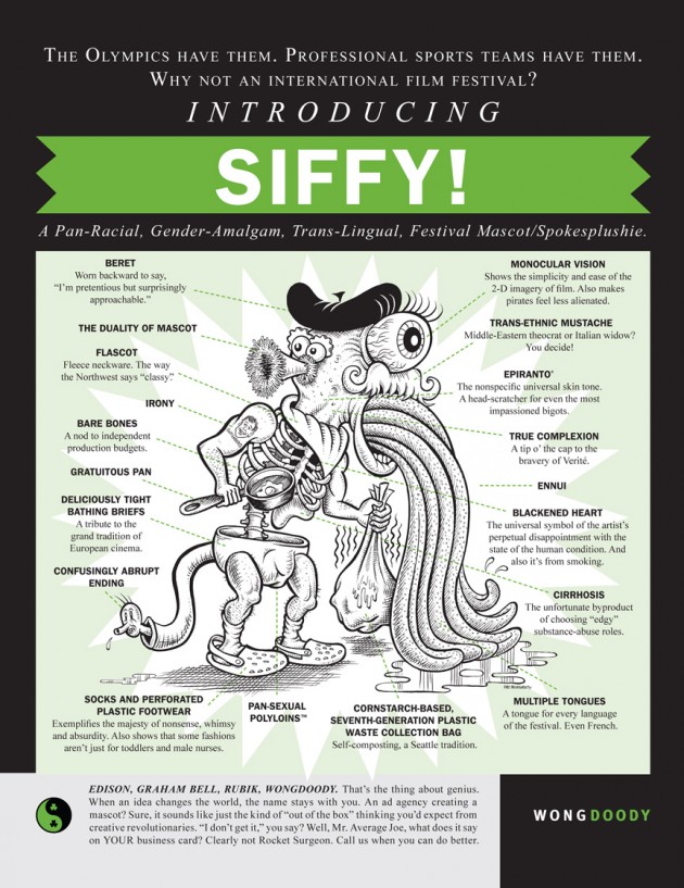 SIFFY-Seattle-international-film-fest
